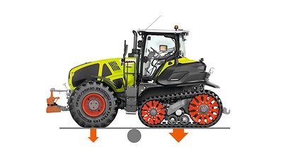 AXION 900 TERRA TRAC