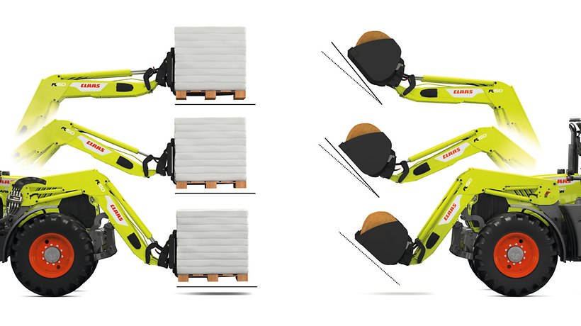 Chargeur frontal Chargeur frontal