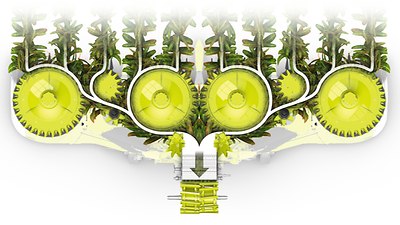 JAGUAR Outils frontaux