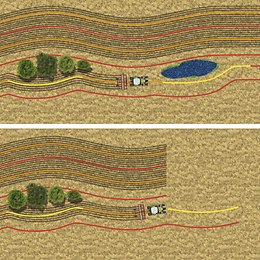 Systèmes de guidage GPS PILOT